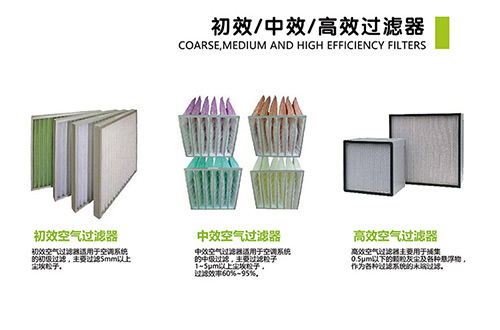 辽宁洁净室施工有哪些要求